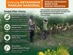 Polri Dukung Astacita, Polsek Grabagan Polresta Tuban Turun Cek Tanaman jagung milik Warga di Desa Grabagan