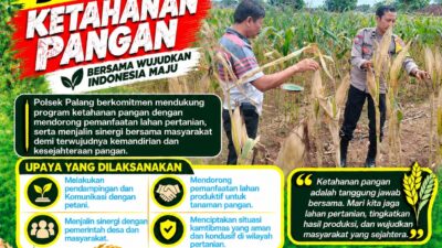 Dukung Astacita, Polsek Palang Polresta Tuban Pantau Langsung Lahan Jagung milik warga Desa Dawung