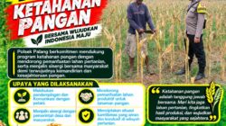 Dukung Astacita, Polsek Palang Polresta Tuban Pantau Langsung Lahan Jagung milik warga Desa Tegalbang